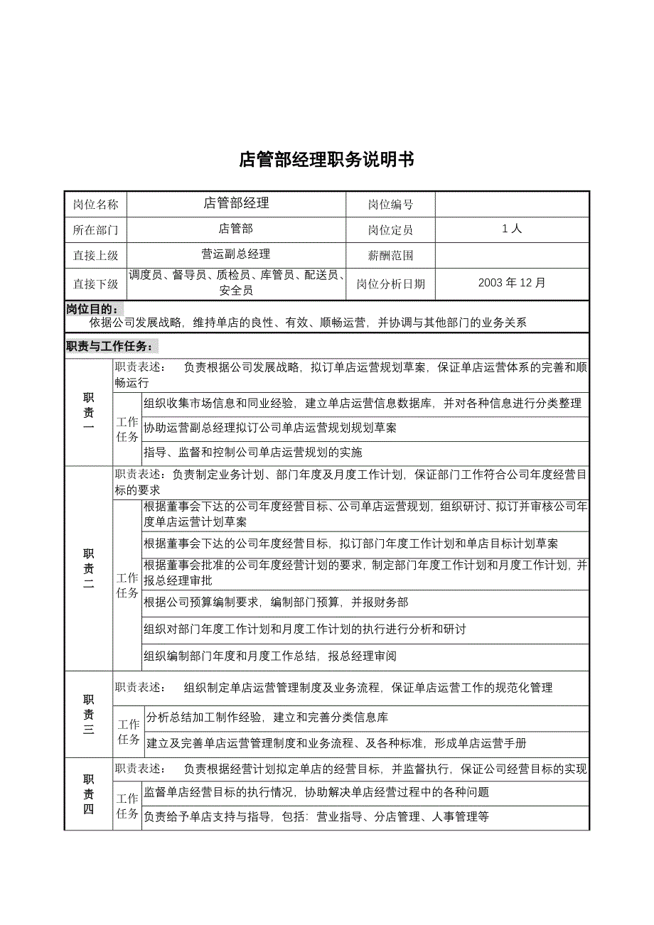 店管部经理职务说明书_第1页