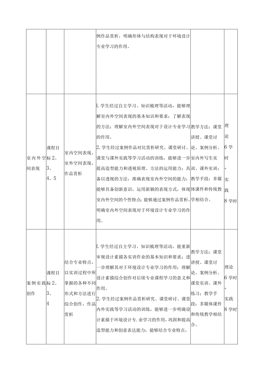 《设计素描》课程教学大纲_第4页