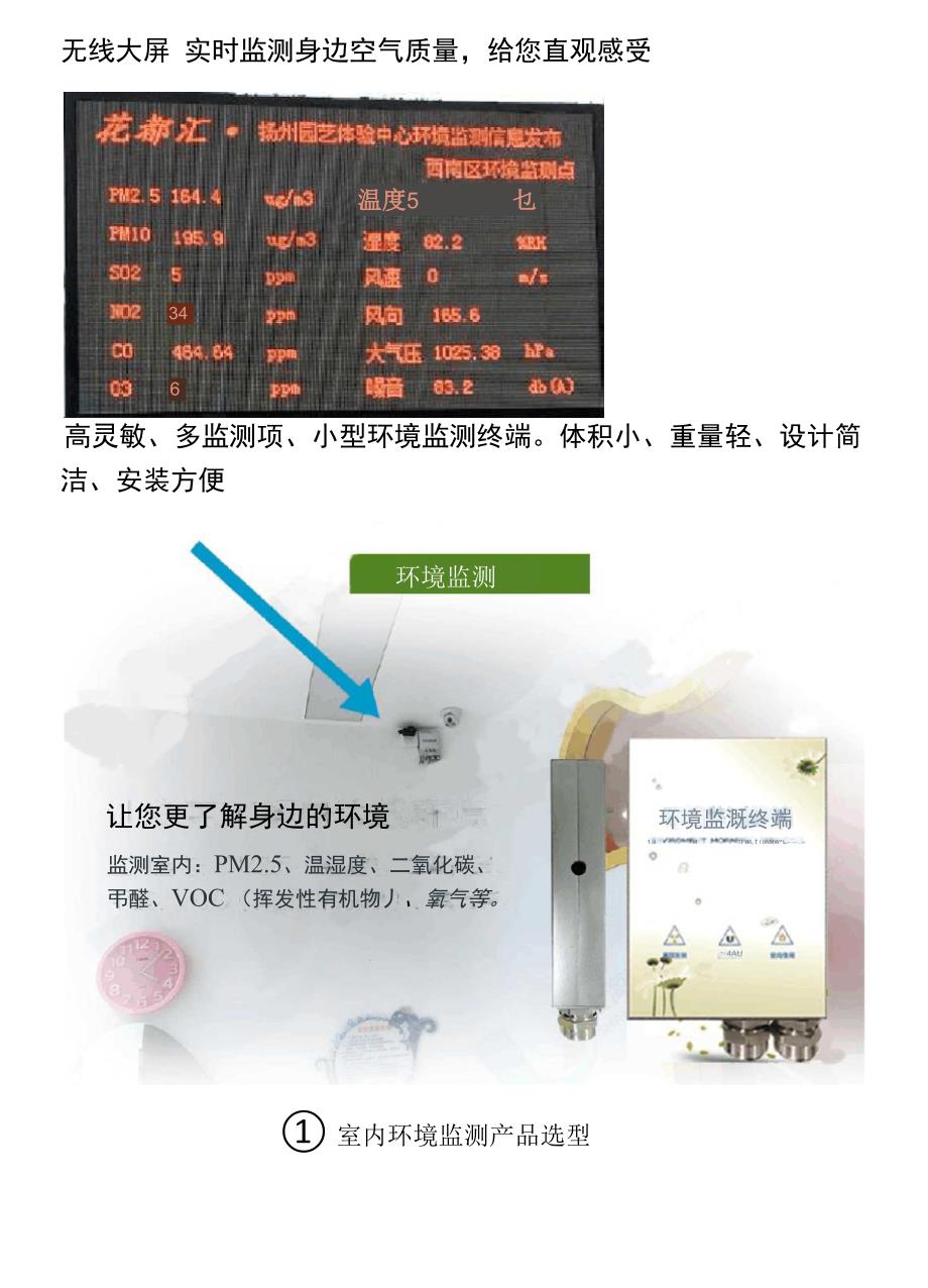 室内环境监测系统介绍_第2页