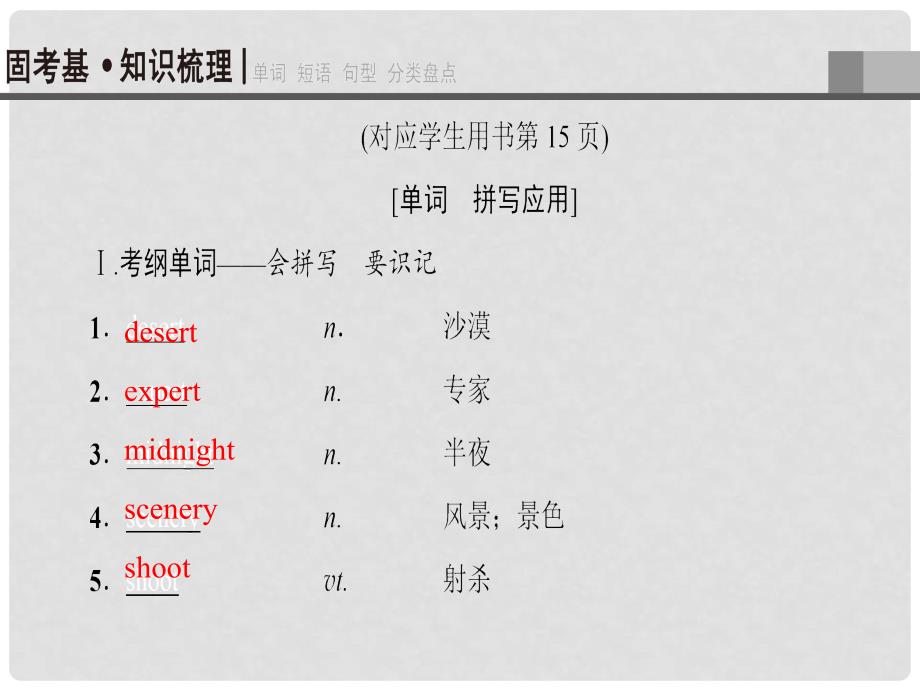 高三英语一轮复习 Module 3 My First Ride on a Train课件 外研版必修1_第3页