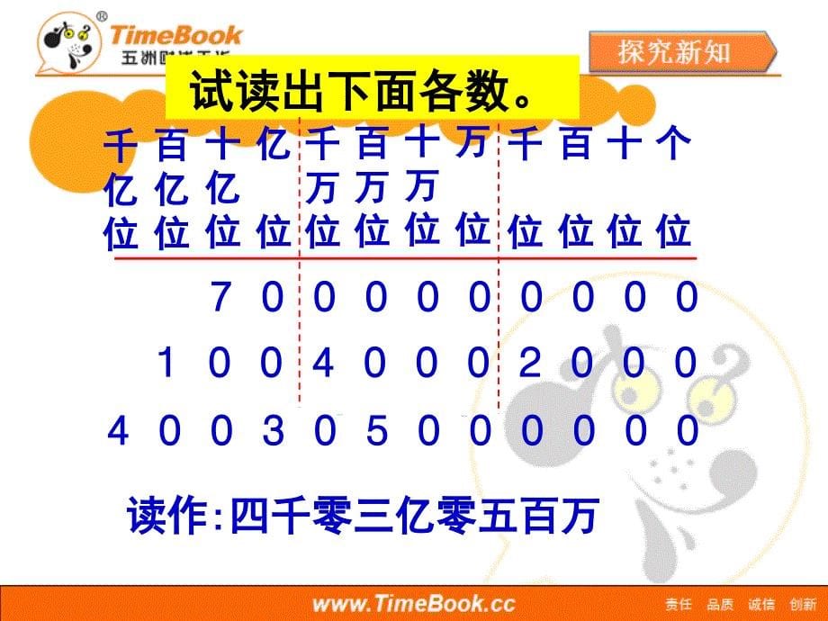 第一单元第八节《亿以上数的认识和读写》教学课件_第5页