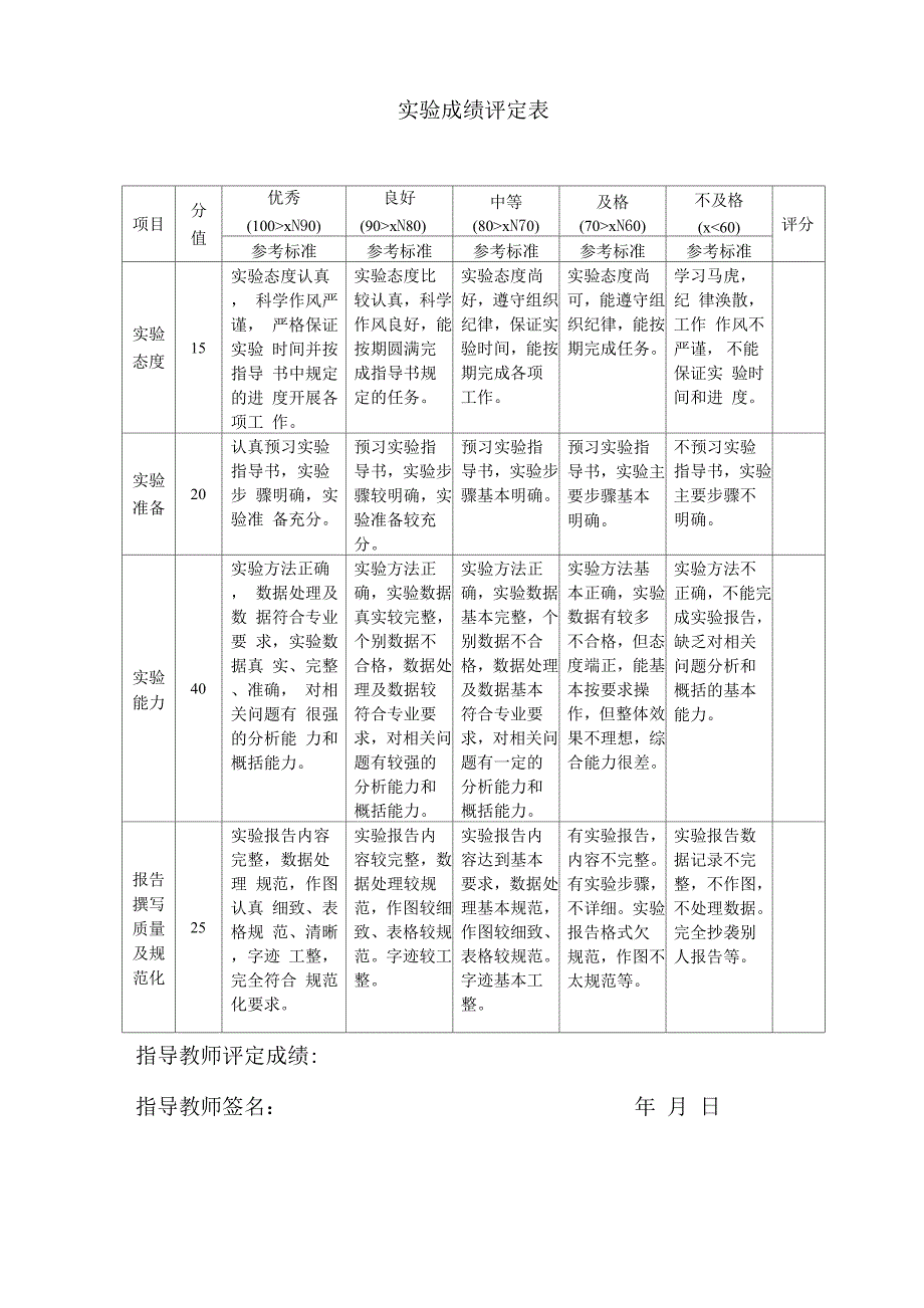 注册会计师审计实验报告_第3页