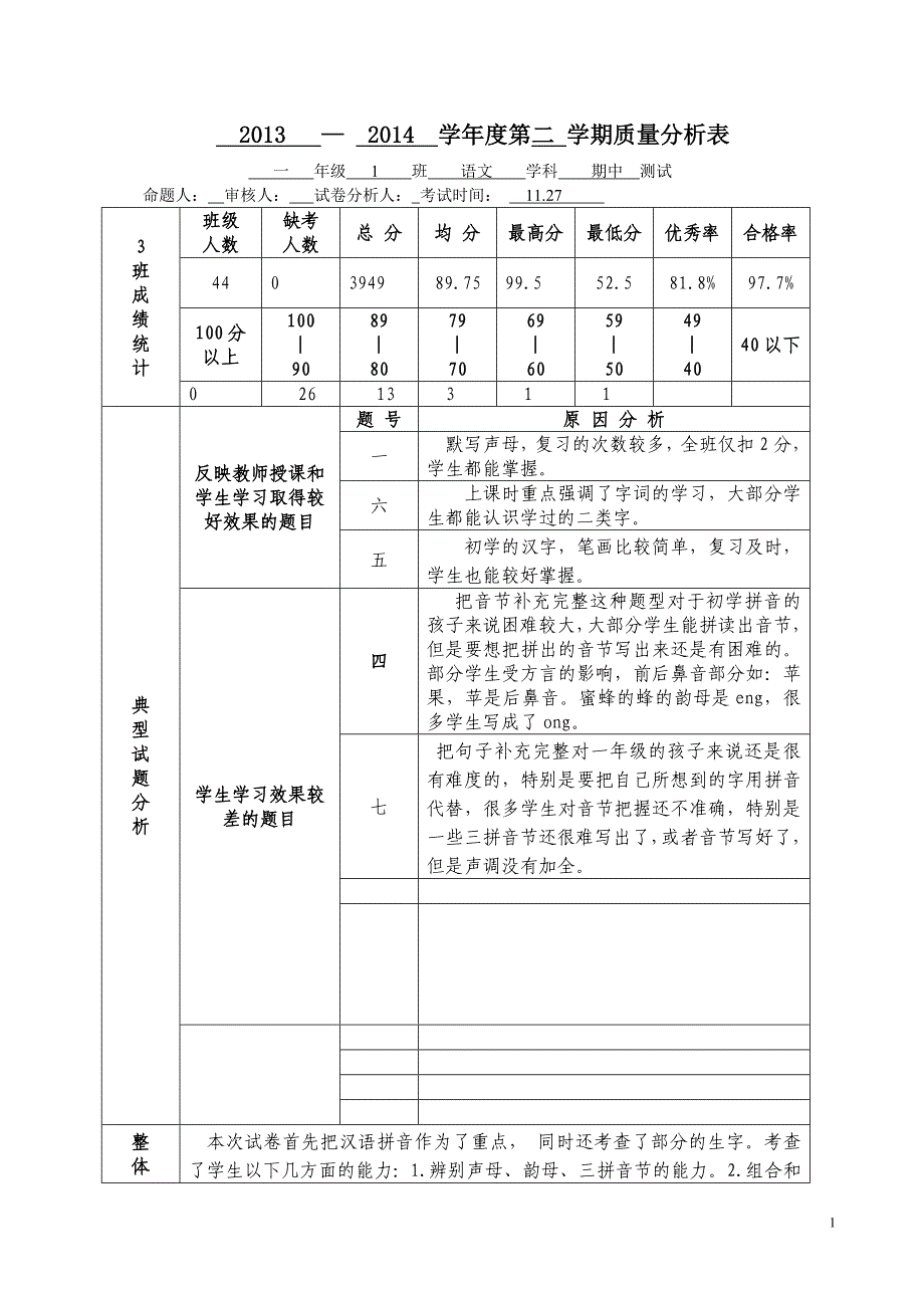 语文试卷分析表_第1页