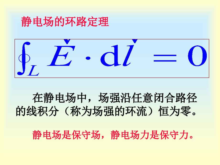 大学物理：静电学8-3N_第3页