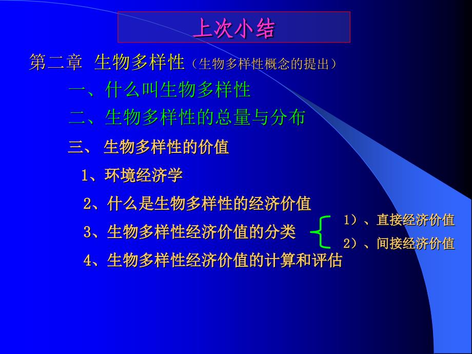 保护生物学基础课件2_第2页