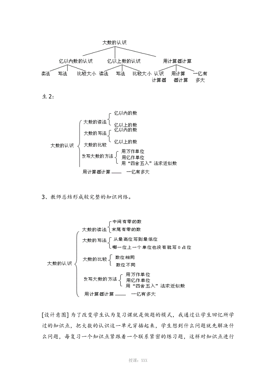 人教版四年级上册数学复习教案_第4页