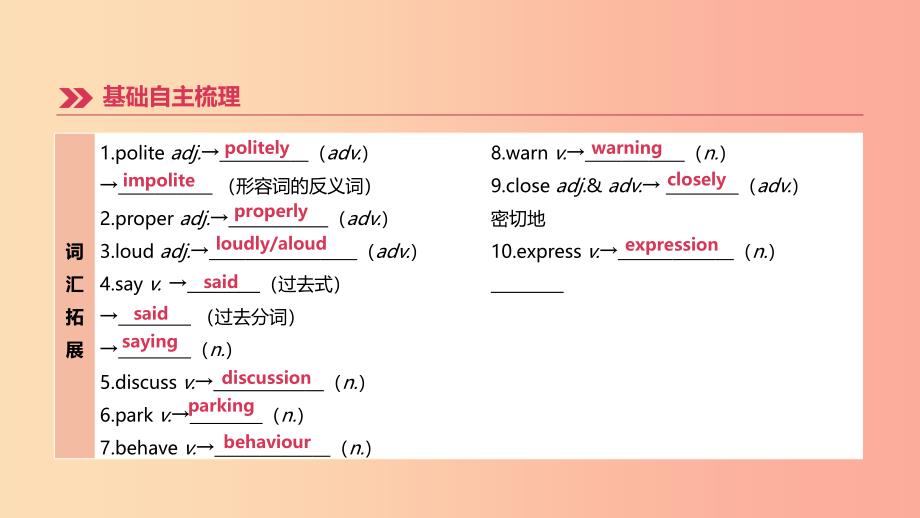 （连云港专版）2019中考英语高分复习 第一篇 教材梳理篇 第13课时 Unit 5（八下）课件.ppt_第3页