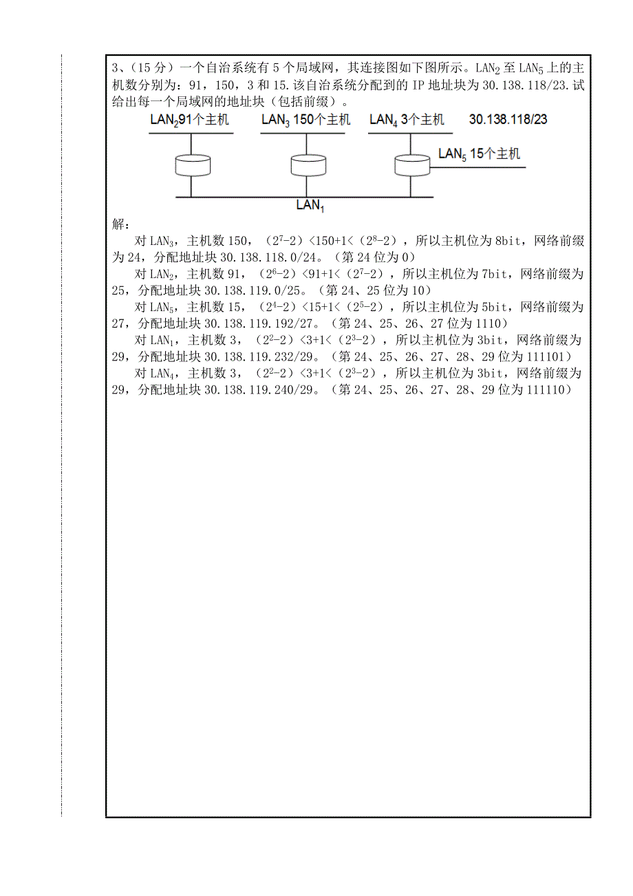 计算机网络期末试卷参考答案(A)_第4页