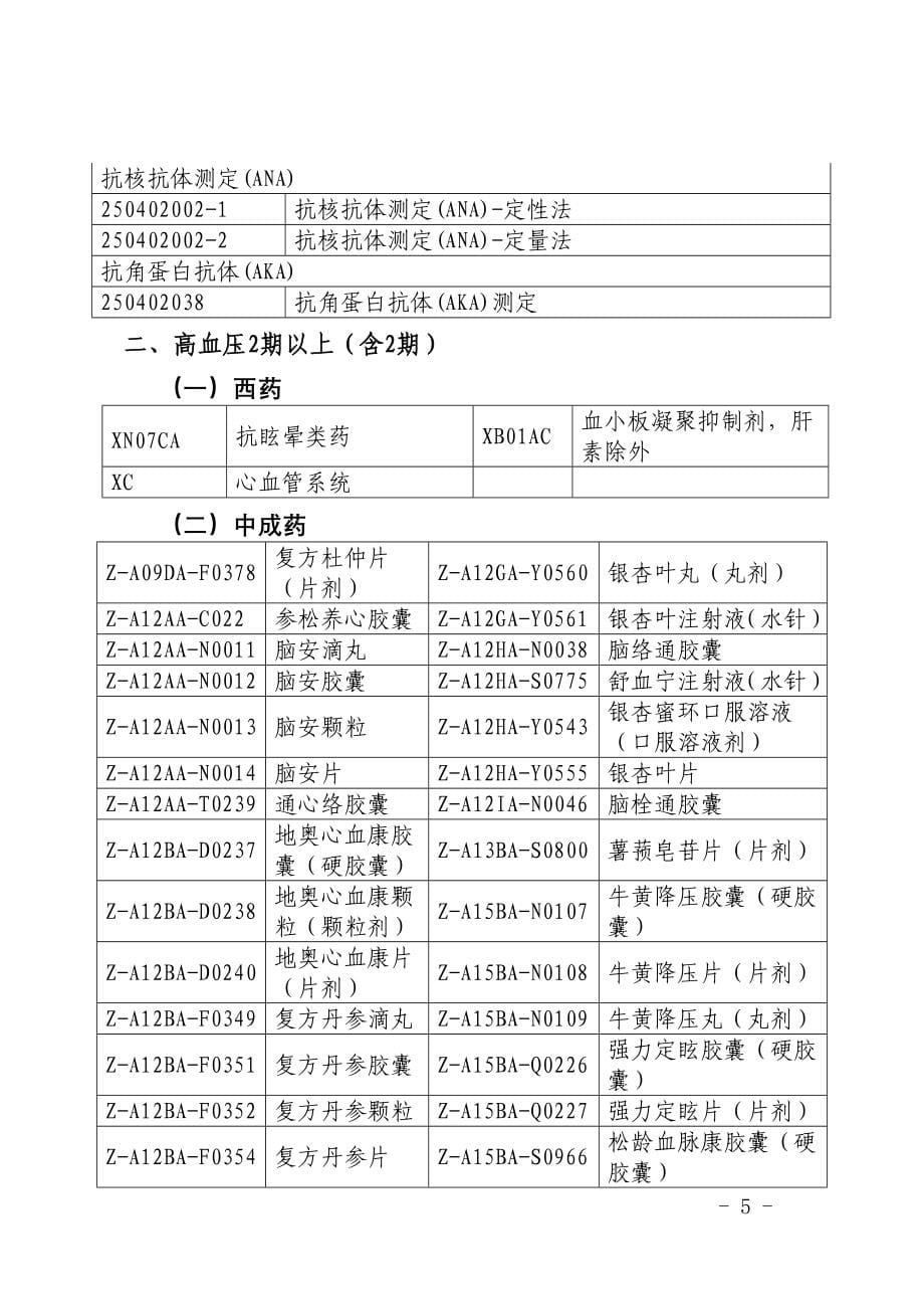 《云浮市基本医疗保险门诊特定病种诊疗范围(试行)》_第5页