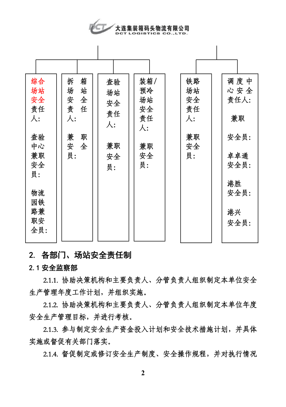 安全管理规章制度手册_第2页