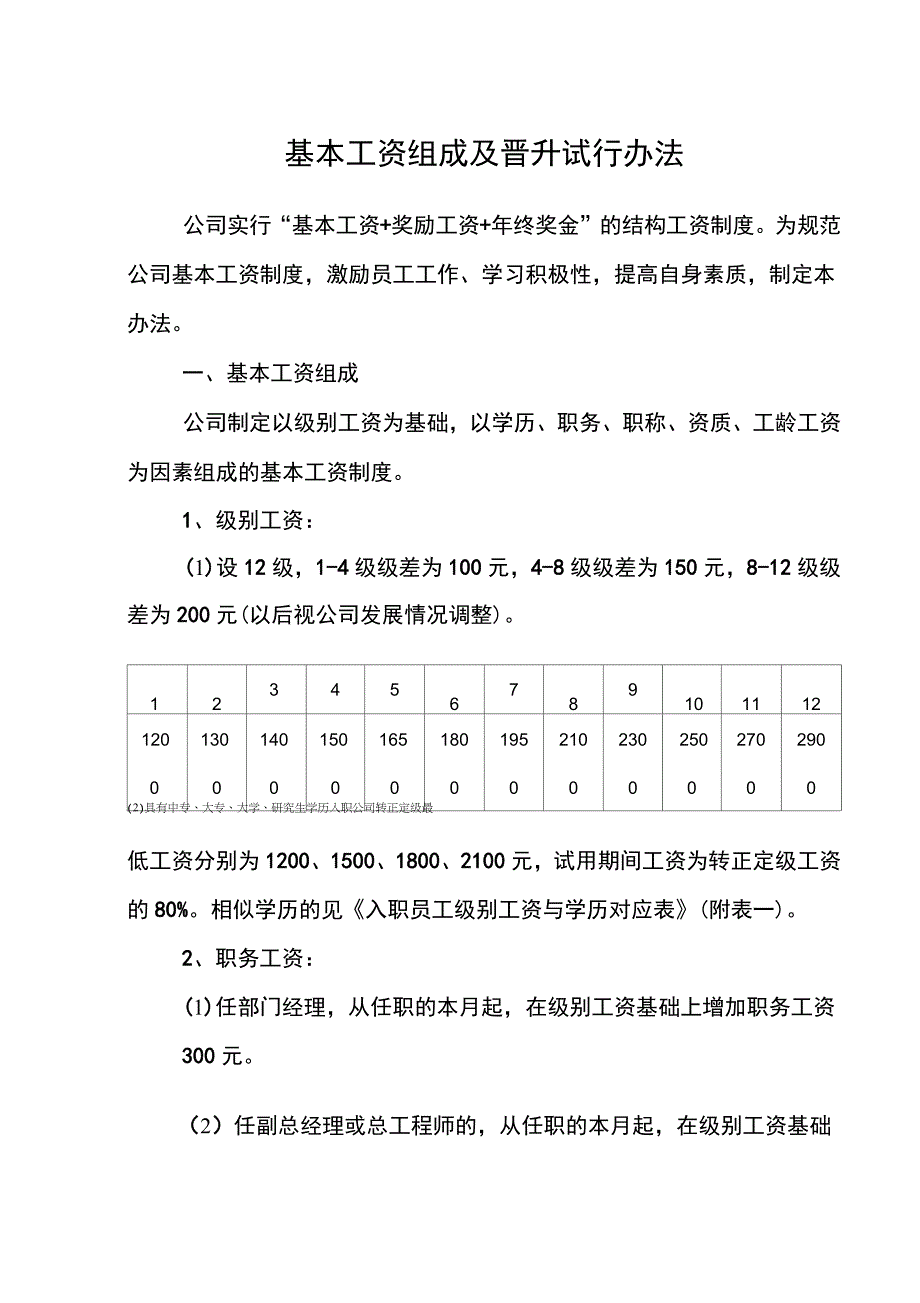 员工基本工资组成及晋升办法_第1页