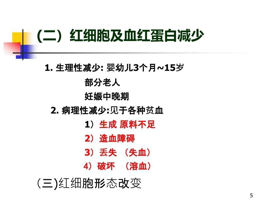 临床常用检验结果释义讲课_第5页