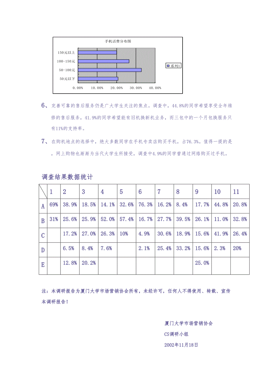 厦大手机市场调查报告 (2)（天选打工人）.docx_第3页