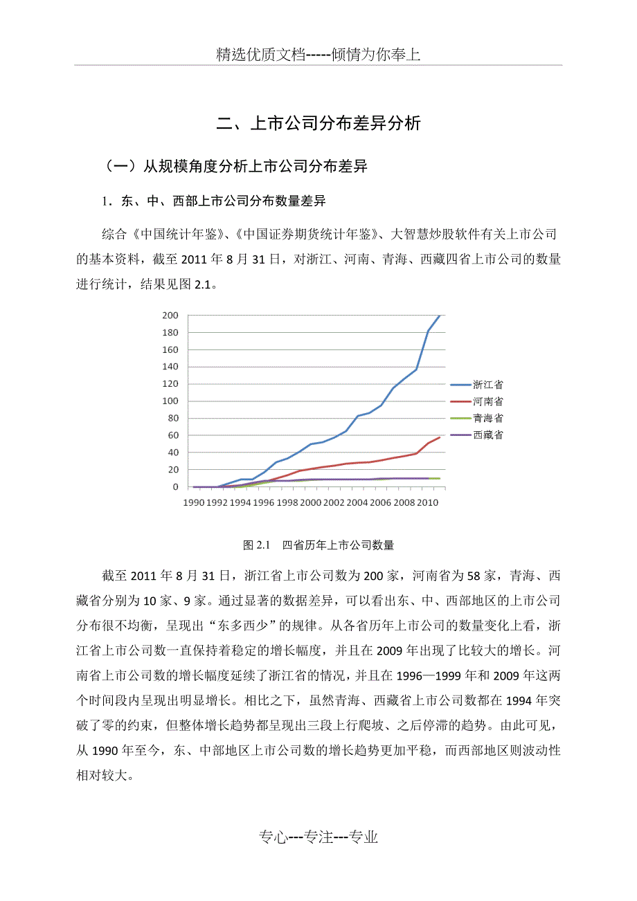 上市公司区域分布差异及成因分析_第4页