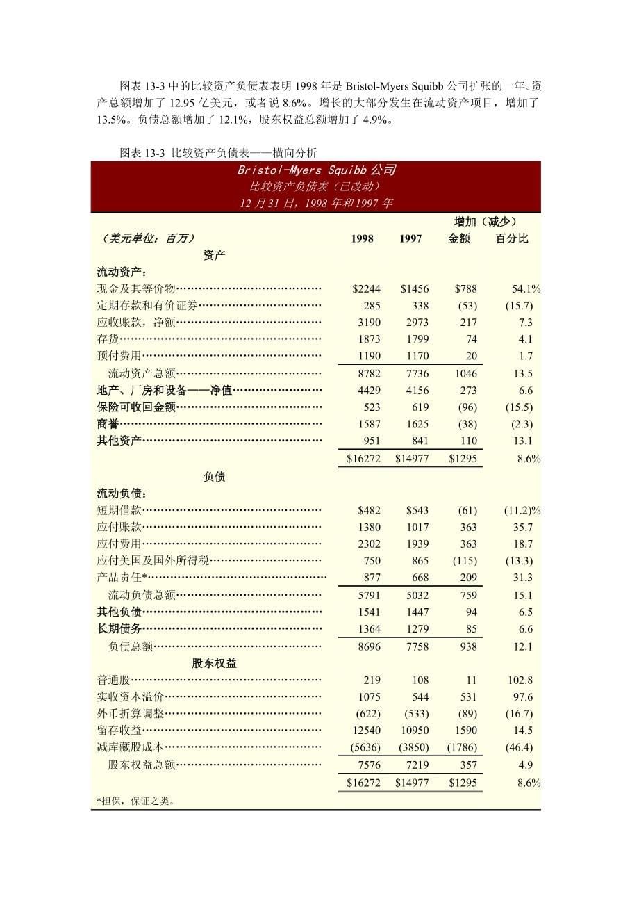 aop_-财务报表分析(推荐doc57).doc_第5页