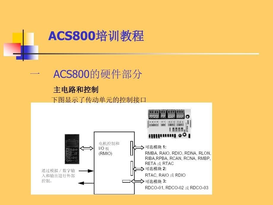 ABB-ACS800变频器培训教程(精品).ppt_第5页