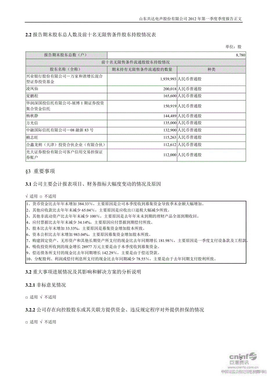 共达电声：第一季度报告正文_第2页