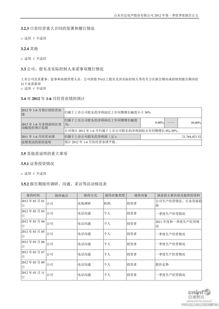 共达电声：第一季度报告正文_第3页