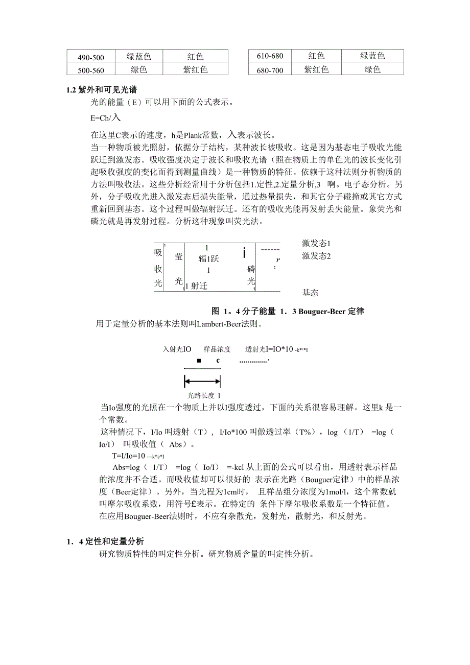 紫外分光光度计的基础_第3页