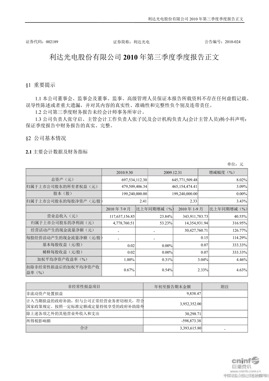 利达光电：第三季度报告正文_第1页