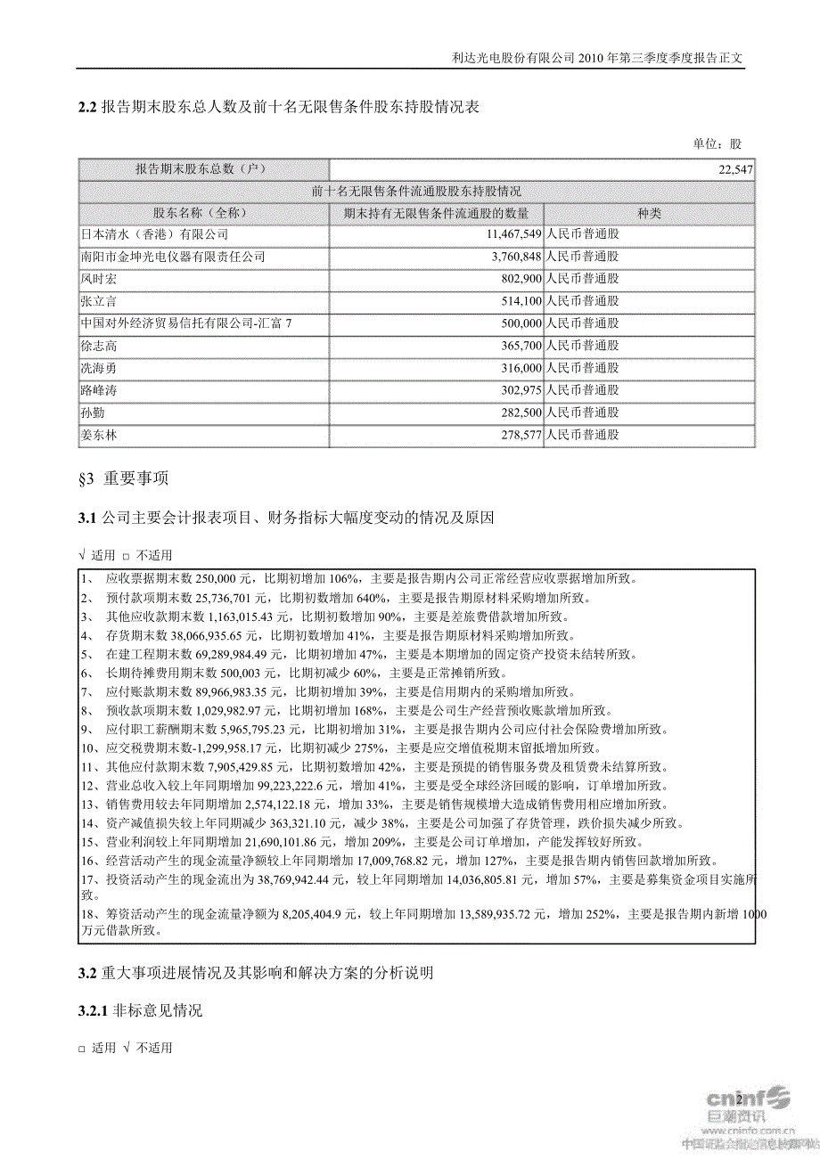 利达光电：第三季度报告正文_第2页