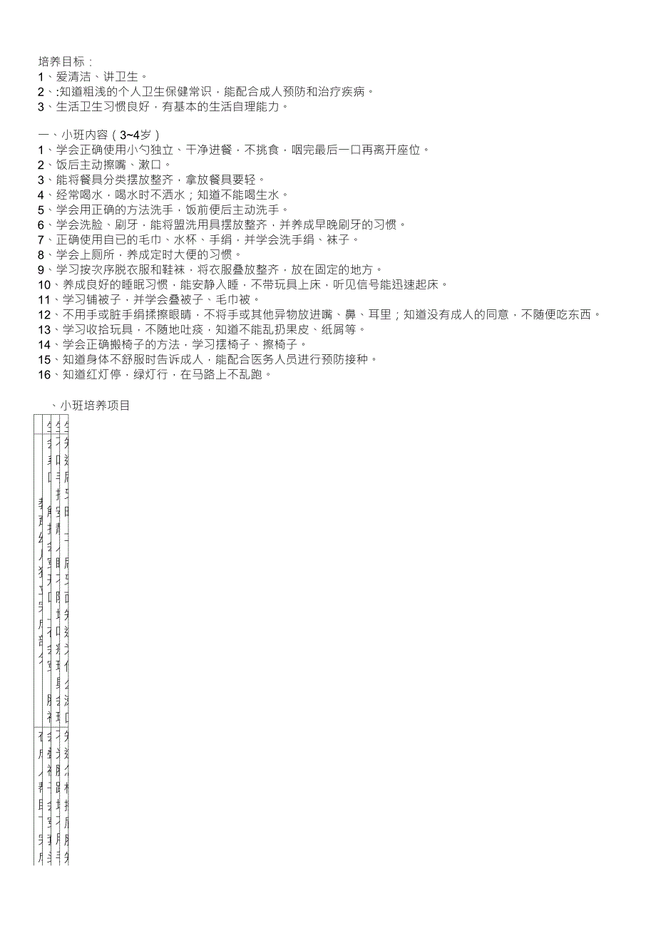 幼儿园小班幼儿生活卫生习惯培养目标_第1页