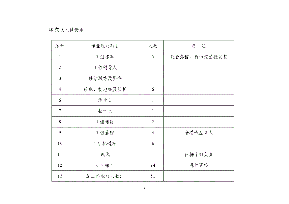 7锚段接触线架设方案.doc_第5页