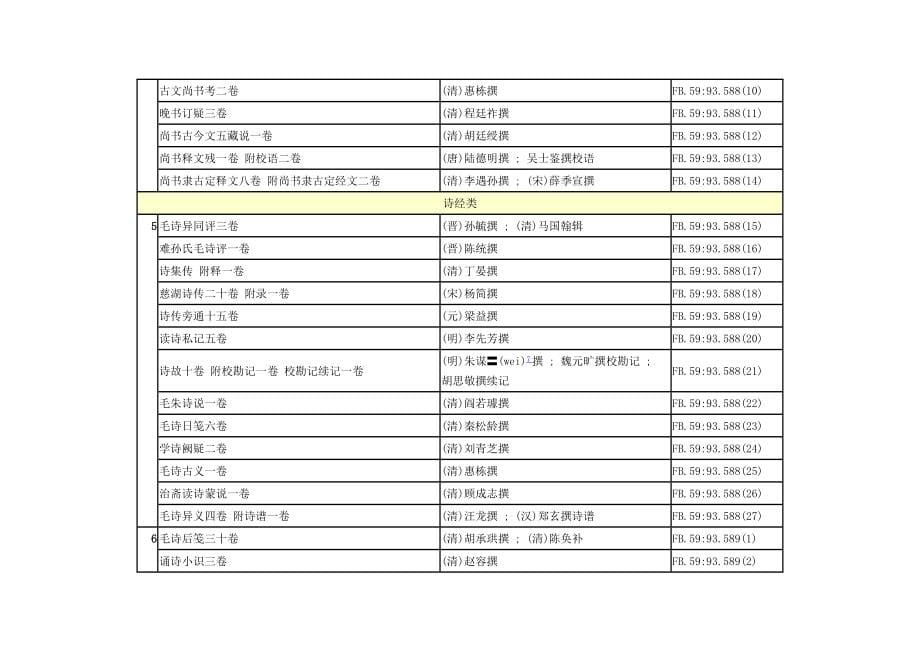 丛书集成续编[1].doc_第5页