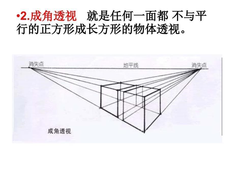 素描基础入门必看_第5页