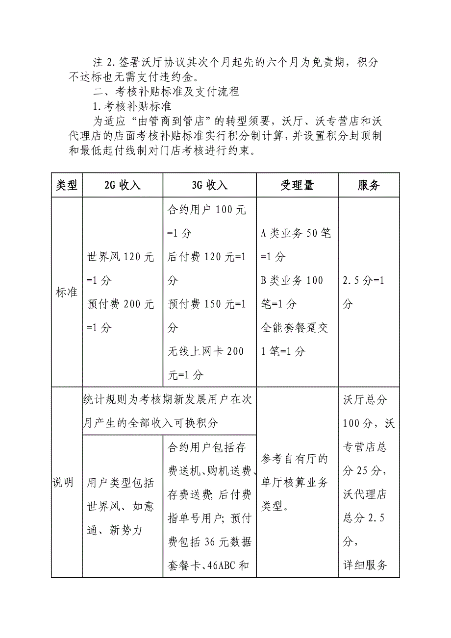 联通关于社会实体渠道门店装修与考核补贴政策沟通会(总部销售部第-4-期)_第3页