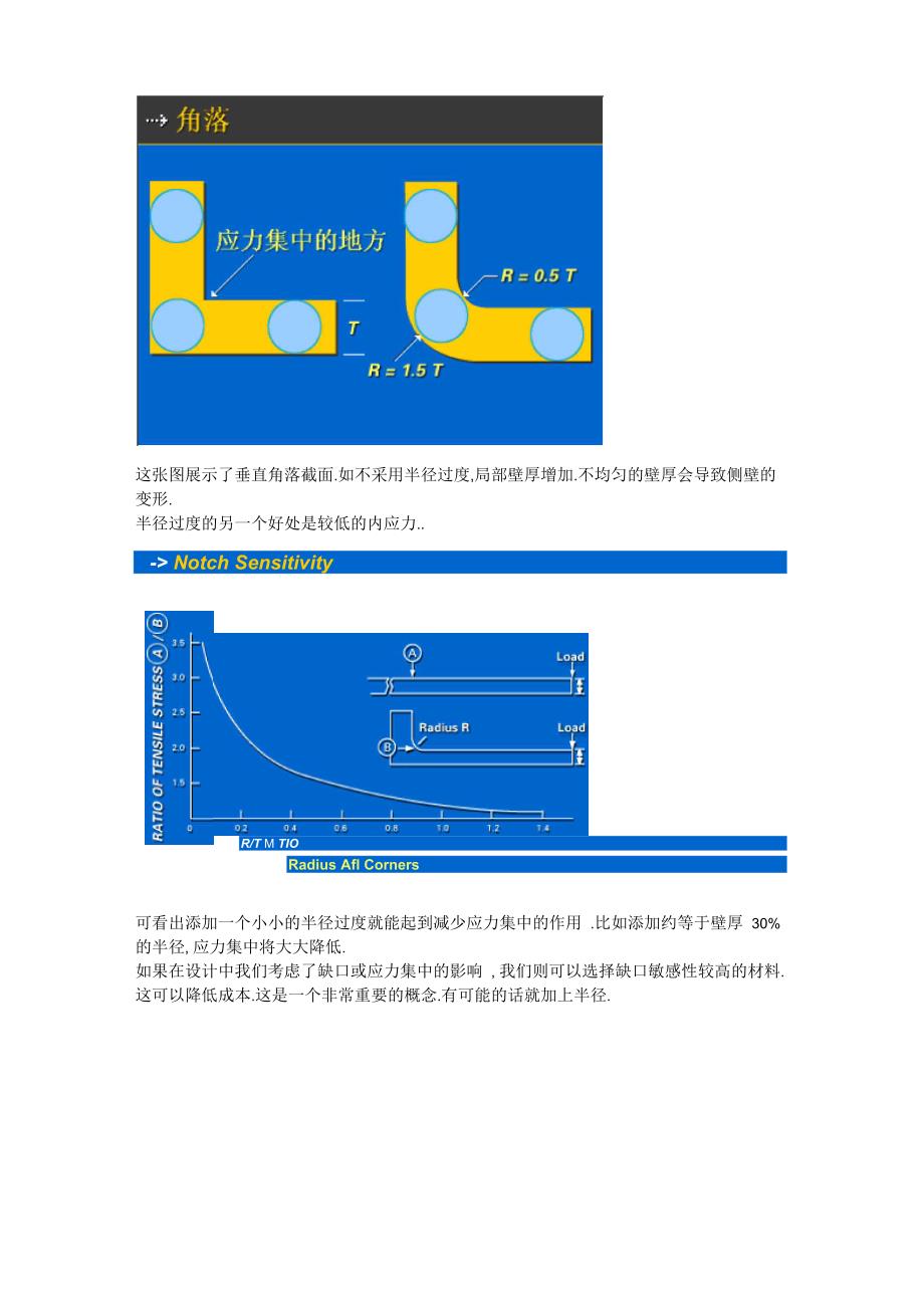 热塑性工程塑料设计基本原理_第3页