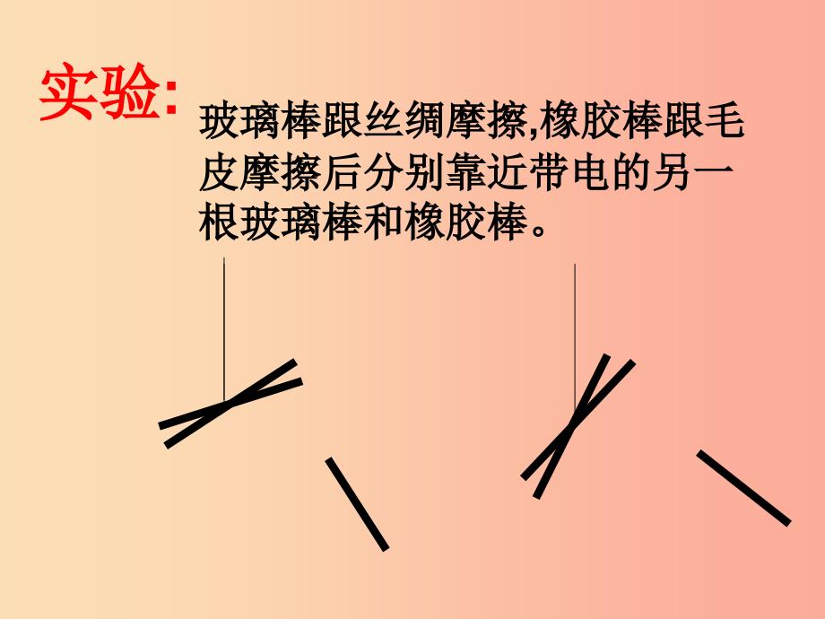 湖南省九年级物理全册15.1两种电荷课件 新人教版.ppt_第4页