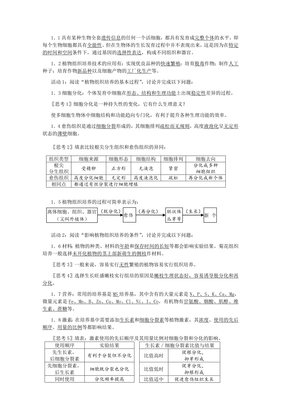 3.1 菊花的组织培养_第2页