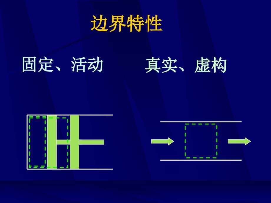 热力学第一章_第5页