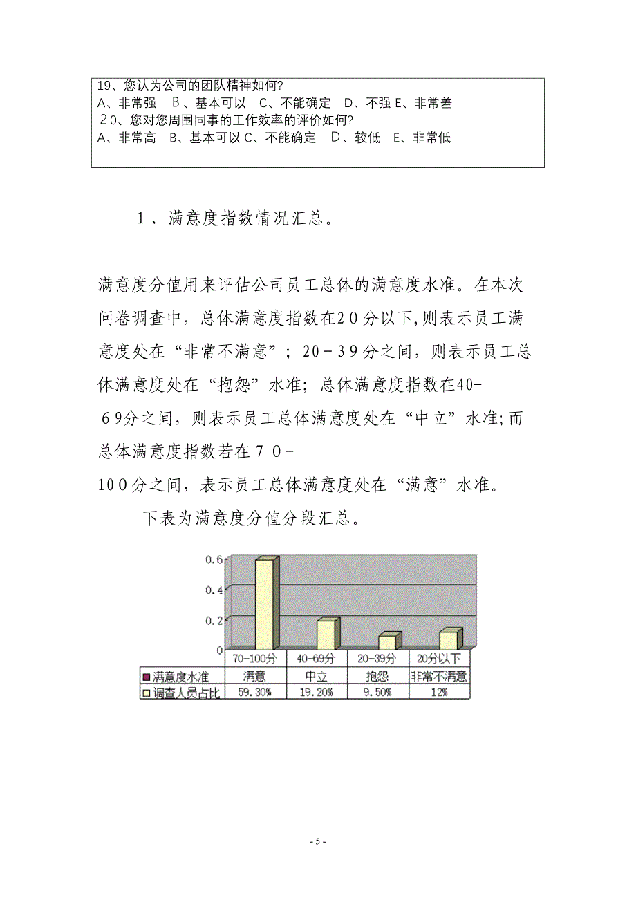 全业务经营后骨干队伍面临的机遇挑战及对策_第5页