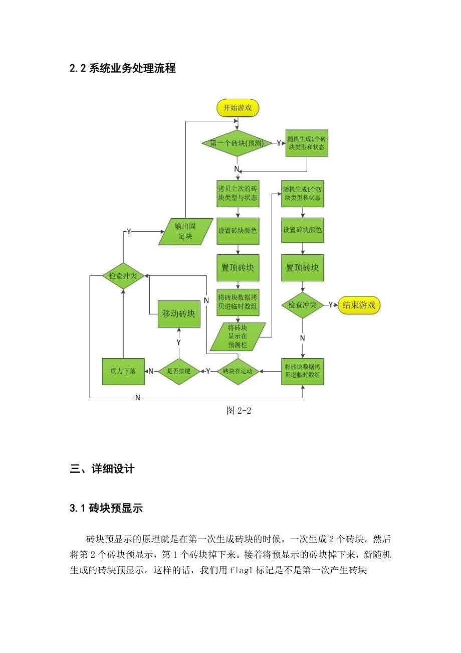 C--课程设计-俄罗斯方块游戏1.doc_第5页