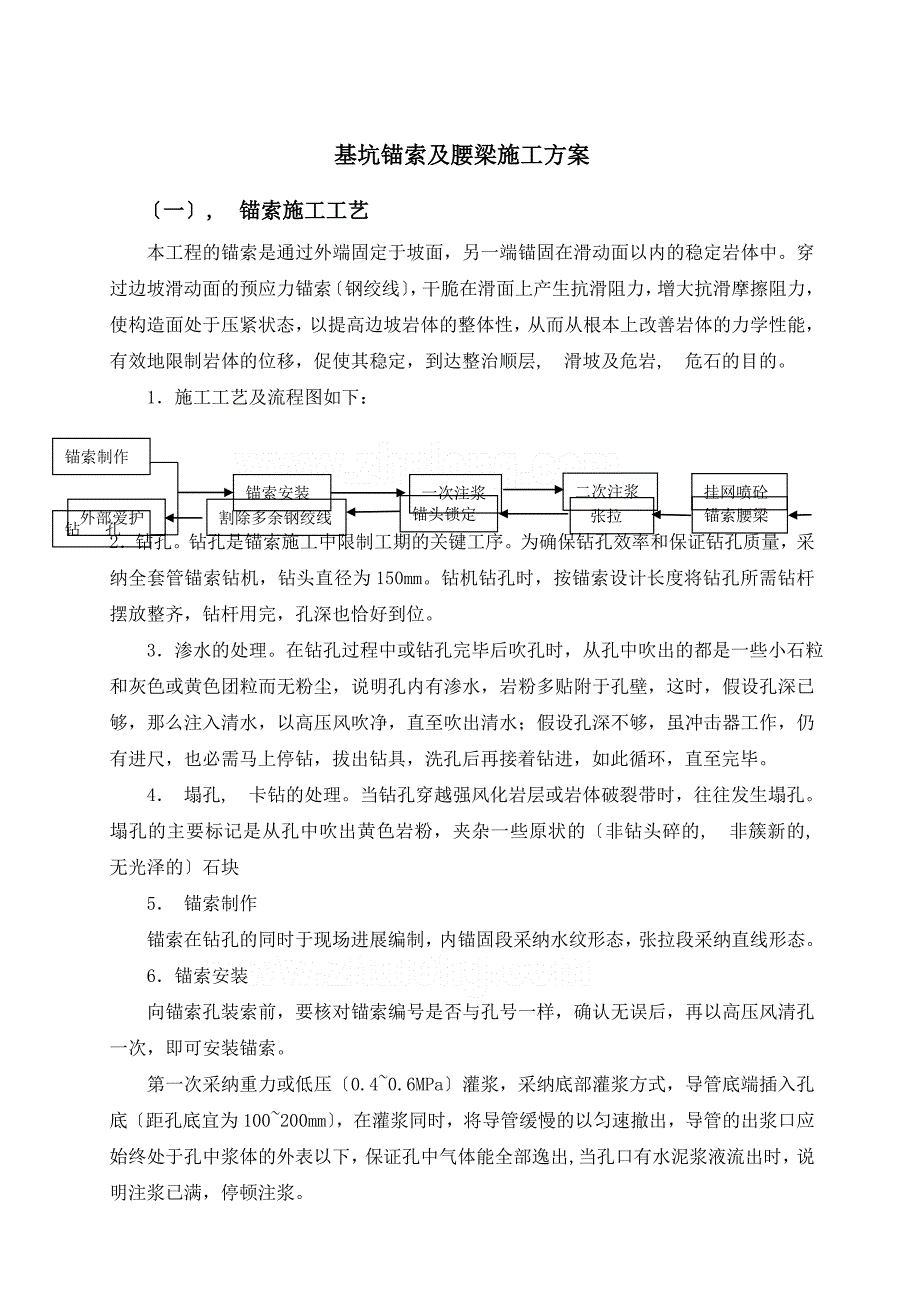 锚索及腰梁施工方案_第1页