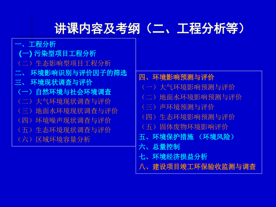 技术环评课件与规范管理标准方案_第3页