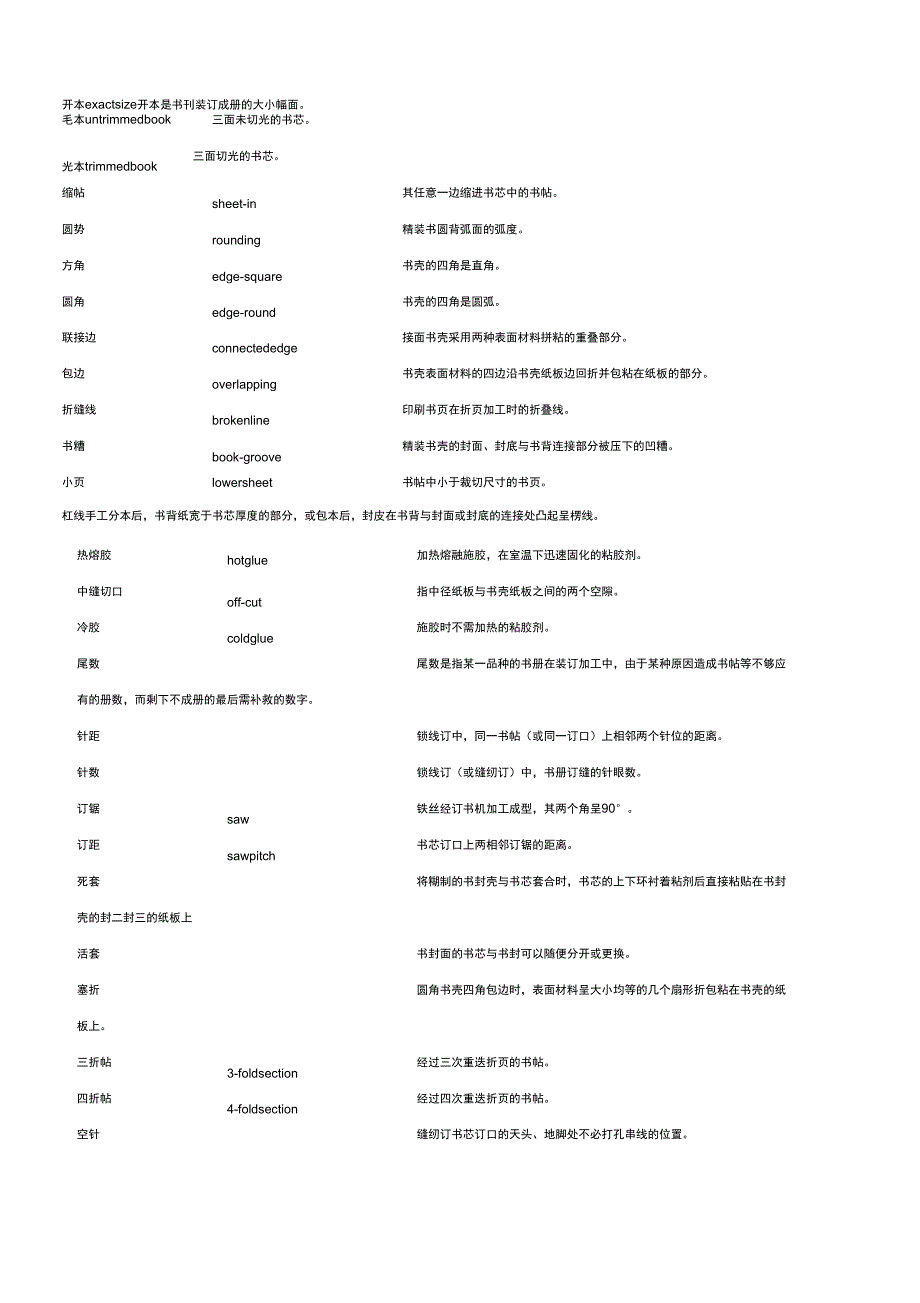 2019精选医学书籍装订术语_第2页