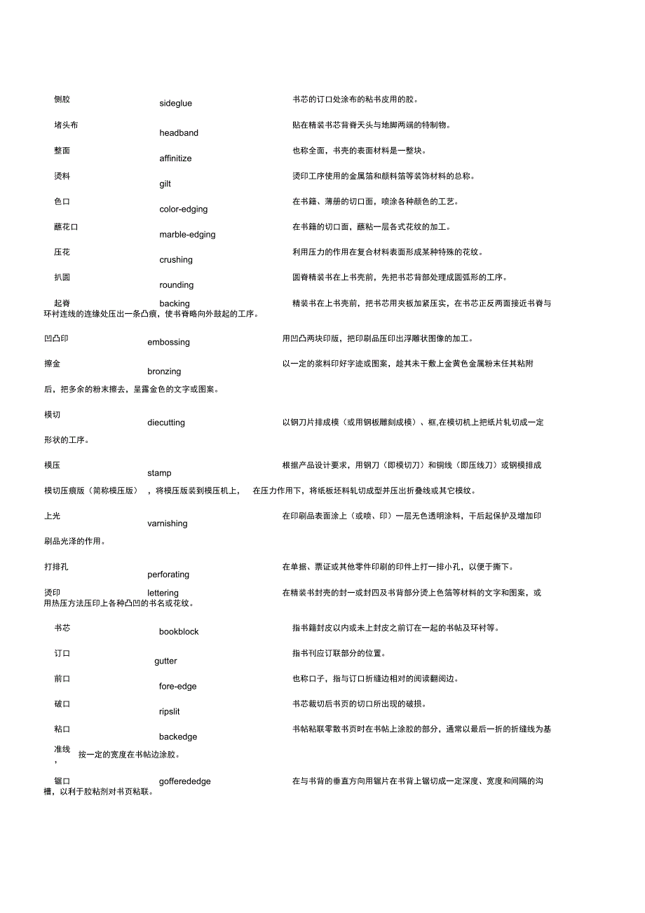 2019精选医学书籍装订术语_第3页