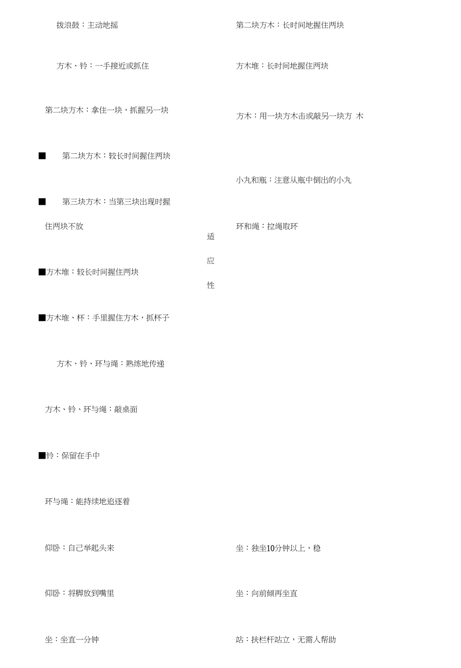 格赛尔发展量表_第4页