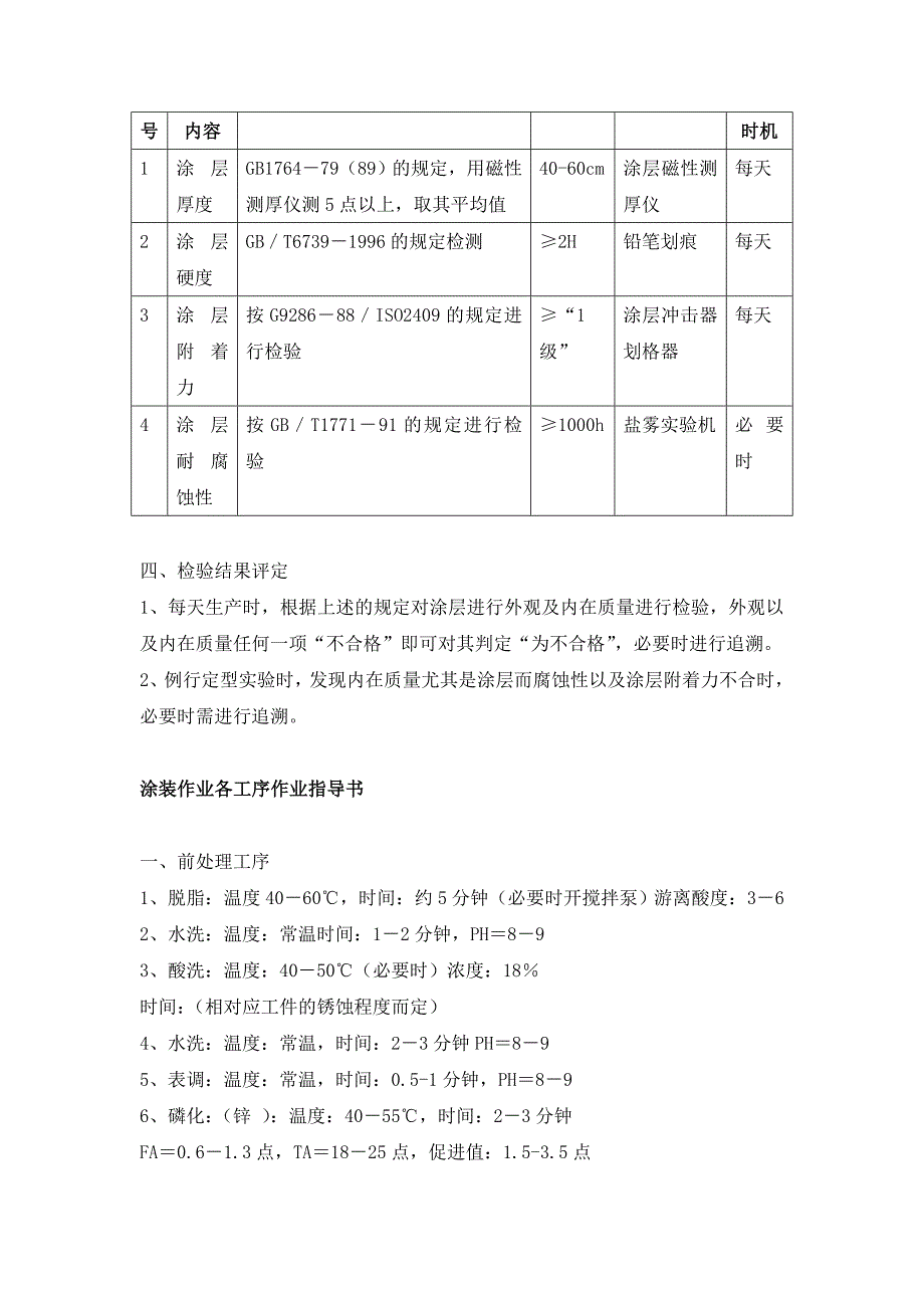 静电粉末涂装检验评定方法.doc_第3页