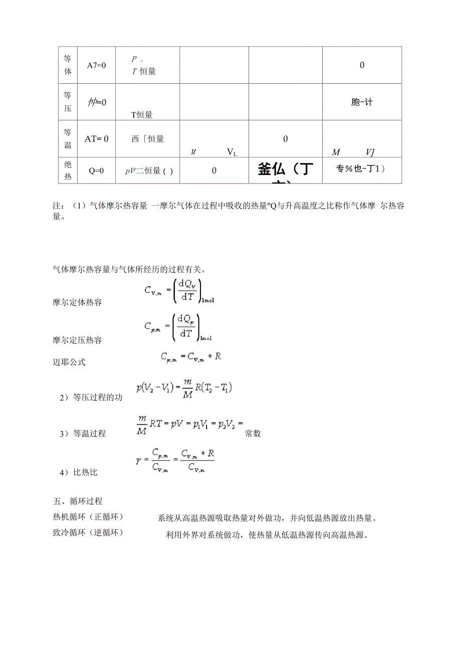 第三章 热力学_第2页