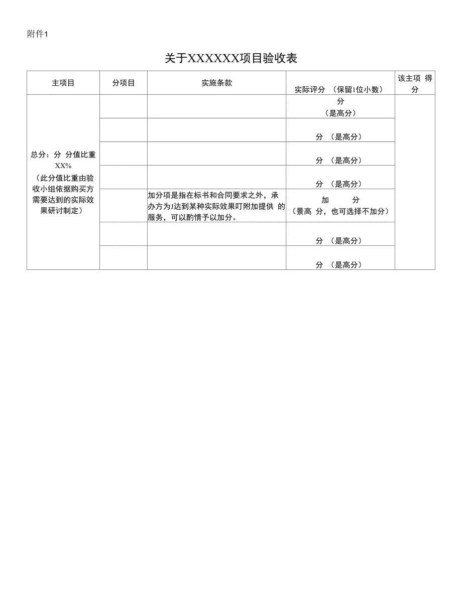 采购项目验收管理办法_第5页