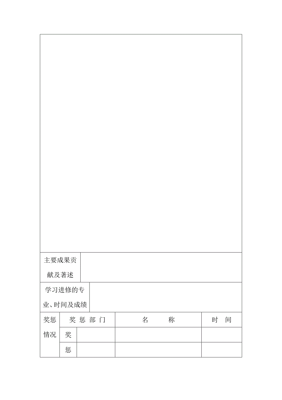 专业技术人员任职考核表_第2页