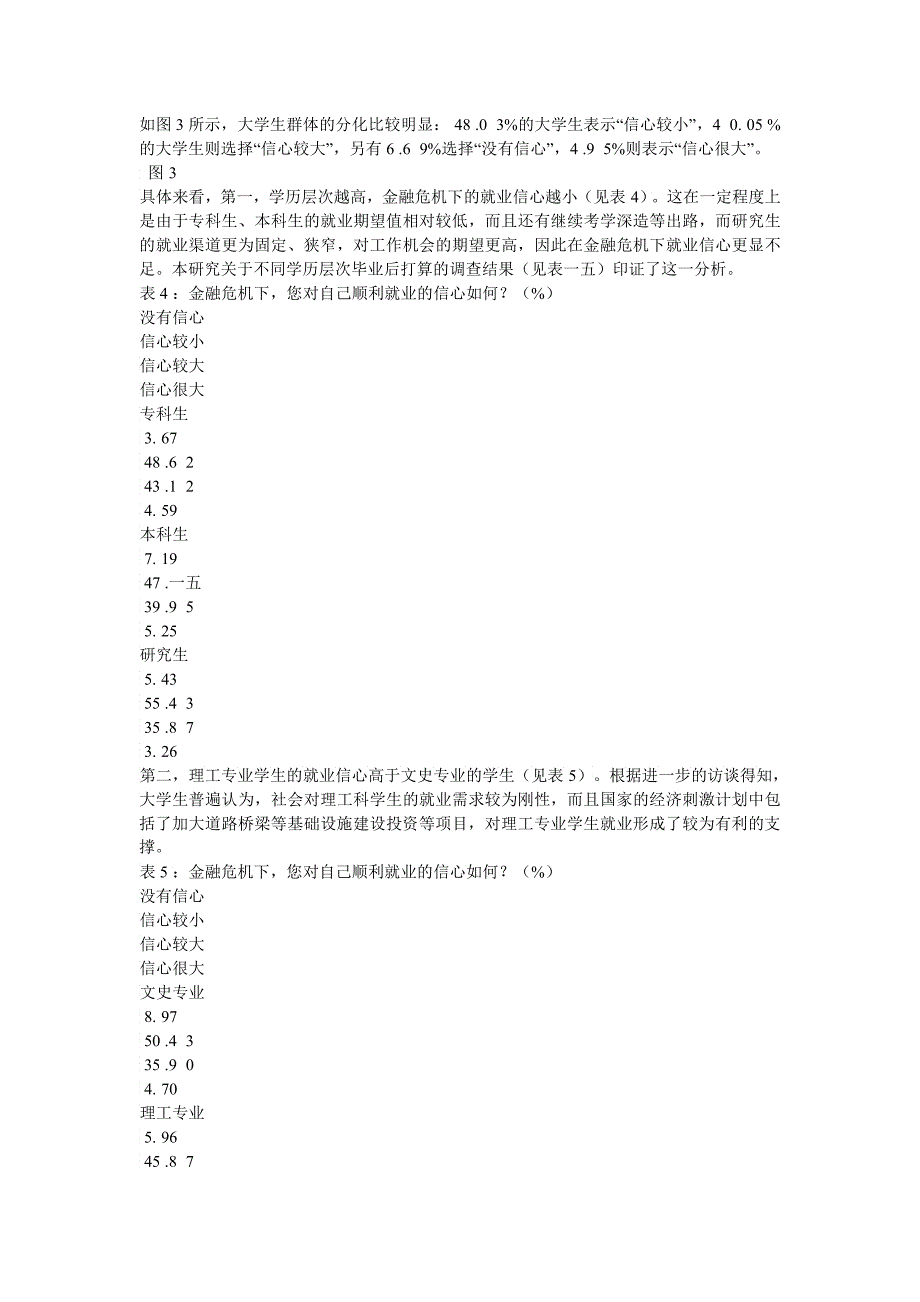 金融危机下大学生的择业取向和政策认知_第4页