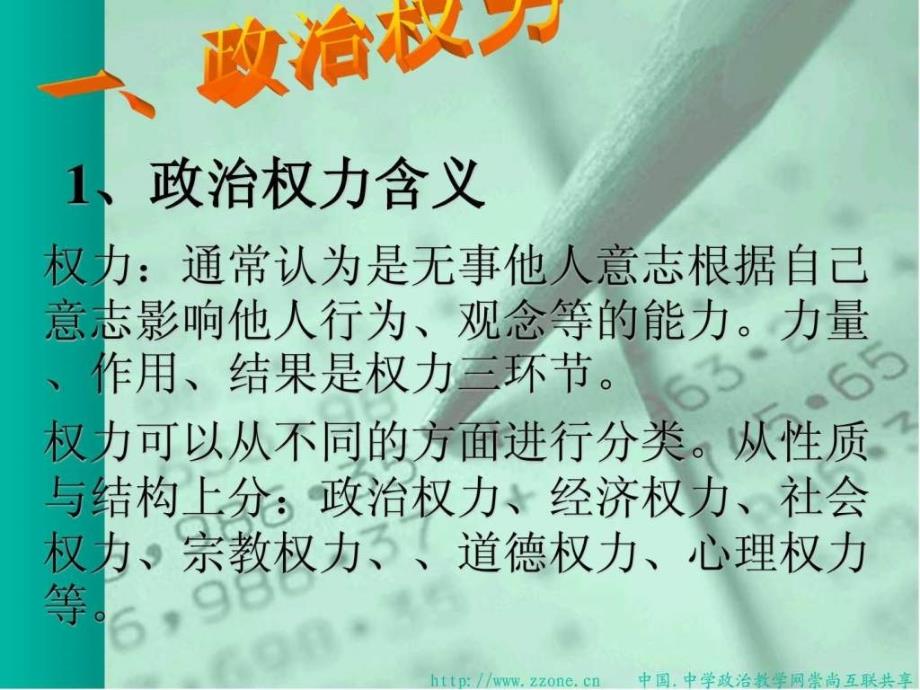 政治社会学课件之第二章权力与权威.ppt_第2页