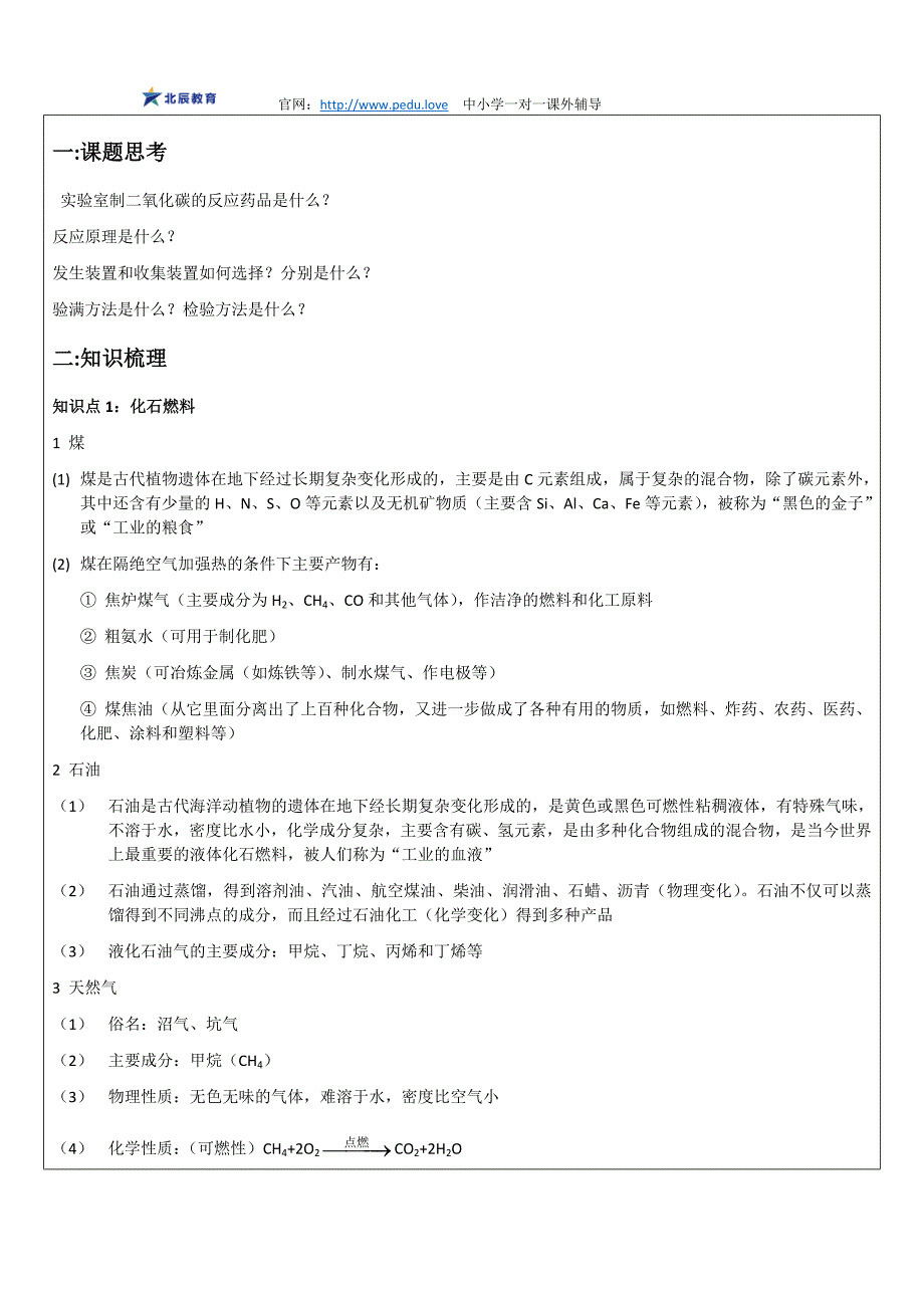 【初三化学】化学燃料的知识点解析.docx_第1页