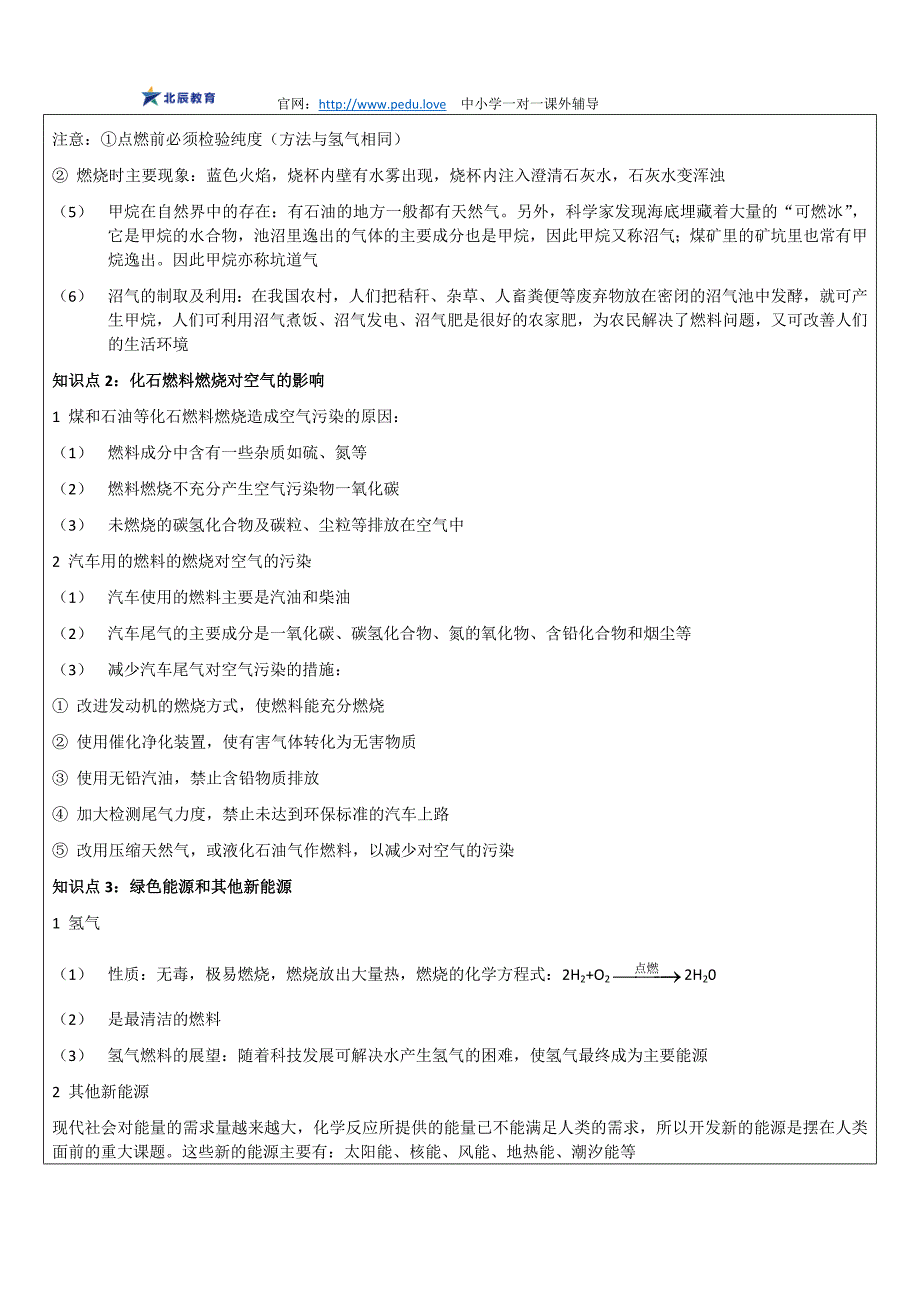 【初三化学】化学燃料的知识点解析.docx_第2页