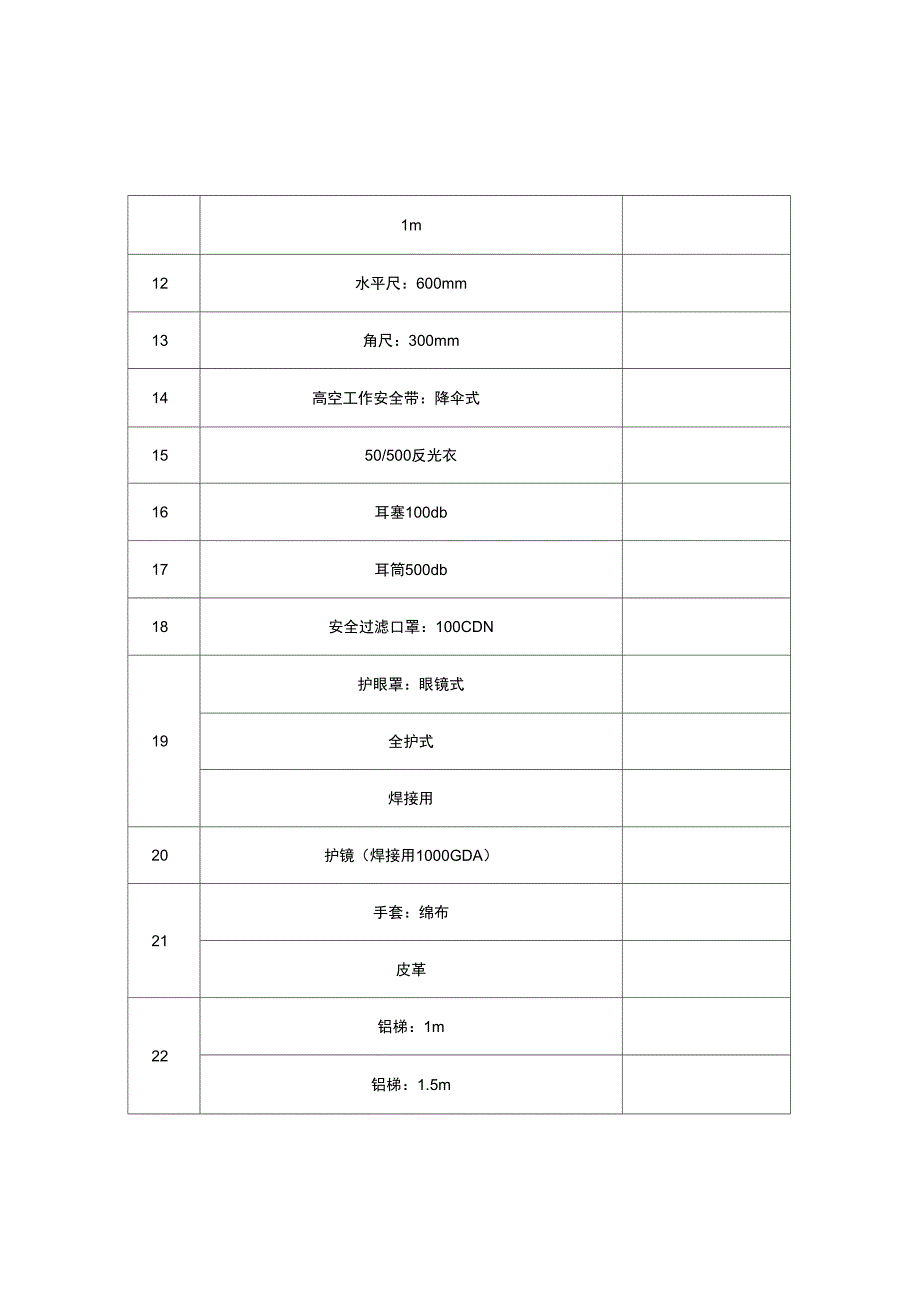 物业管理专业技术方案_第3页